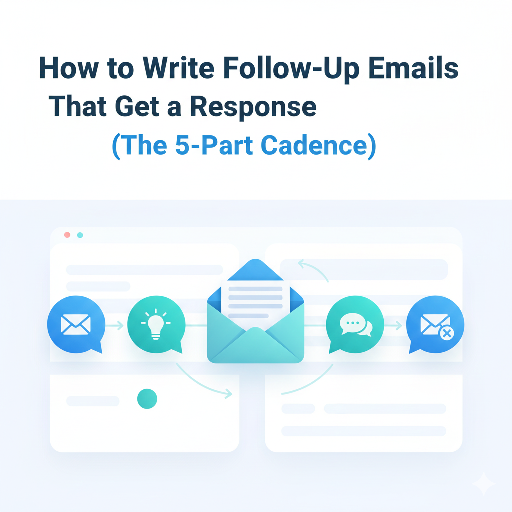 How to Write Follow-Up Emails That Get a Response (The 5-Part Cadence)