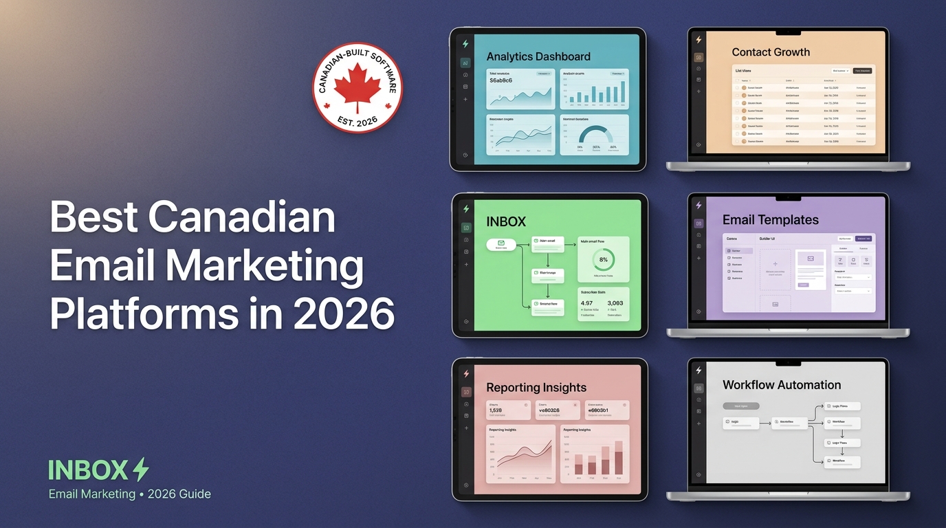 Compare The Best Email Marketing Platform Canada Offers In 2026