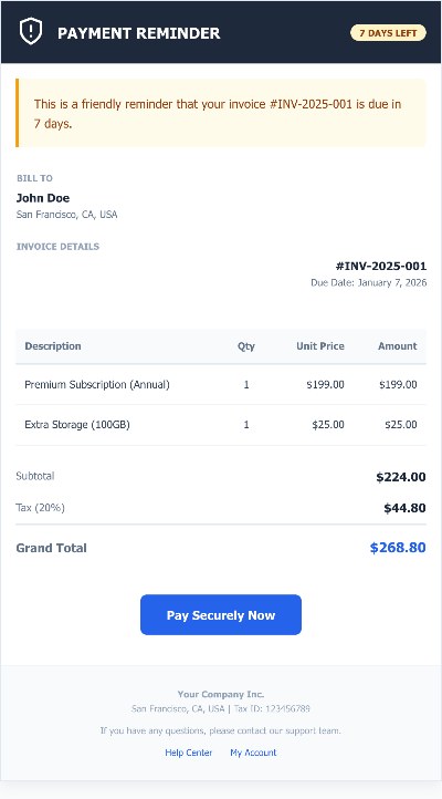 Last Payment Day